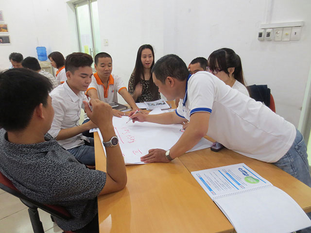Kỹ năng bán hàng & Marketing chuyên nghiệp - FPT Services (16 & 17.05.2015)